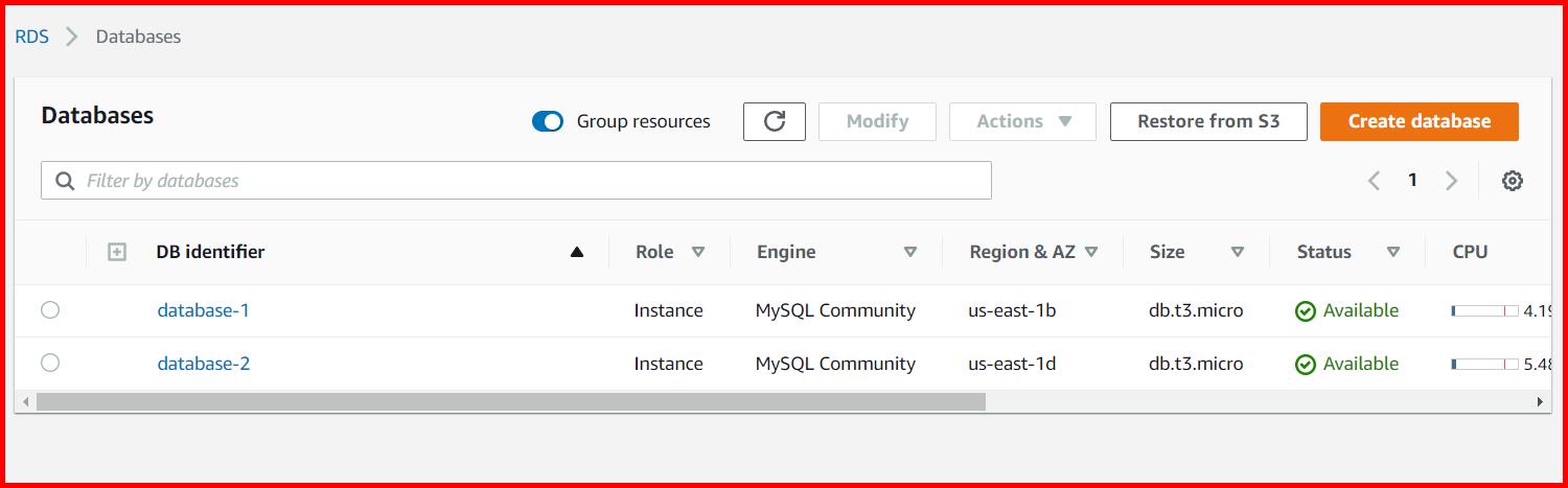 Picture showing the 2 DB instances created in AWS RDS